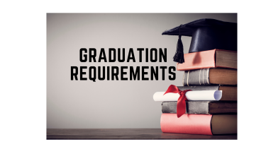 Grades & Graduation Requirements