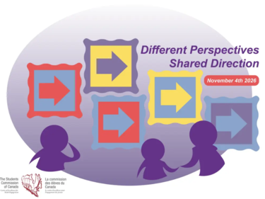 Graphic design of people and framed arrows. Text that reads "Different Perspectives, Shared Direction"